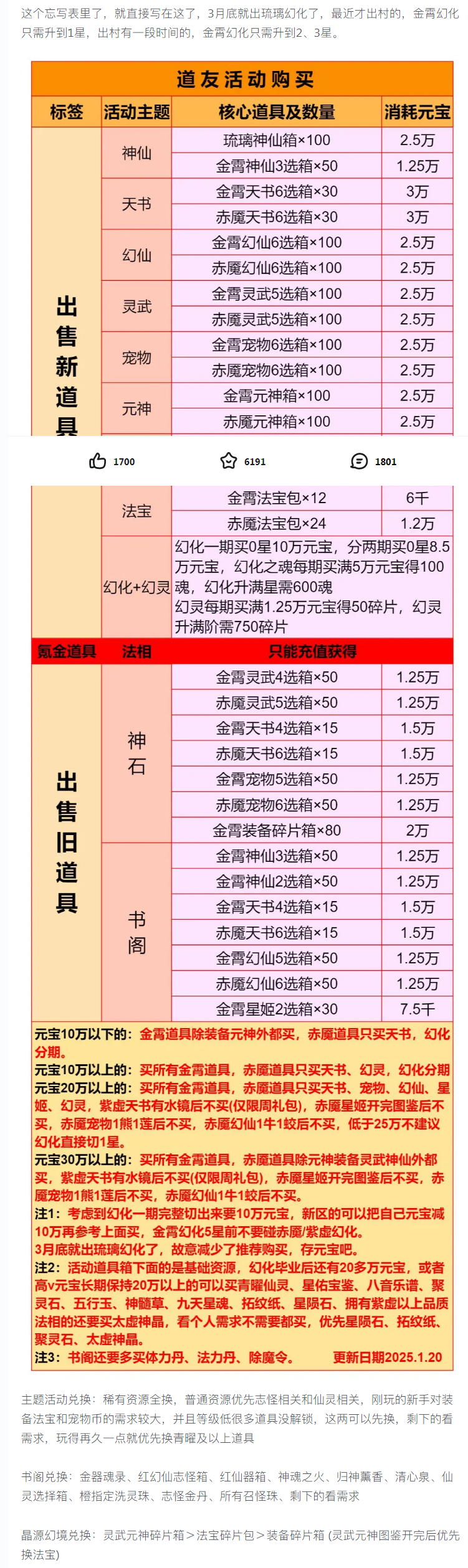 【攻略解析】出村后的活动购买兑换攻略