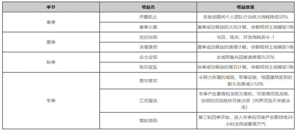 https://media.9game.cn/gamebase/20250226/bf4cc73db24c4d80aca91f9f6e193269.png