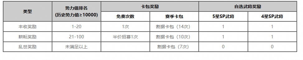 https://media.9game.cn/gamebase/20250226/c209ed794e30450098547f0f590547ae.png