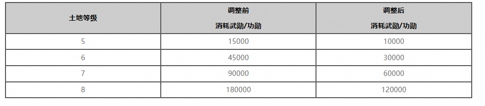 https://media.9game.cn/gamebase/20250226/d2f28ccdacc74e758a9135fb2e33a092.png