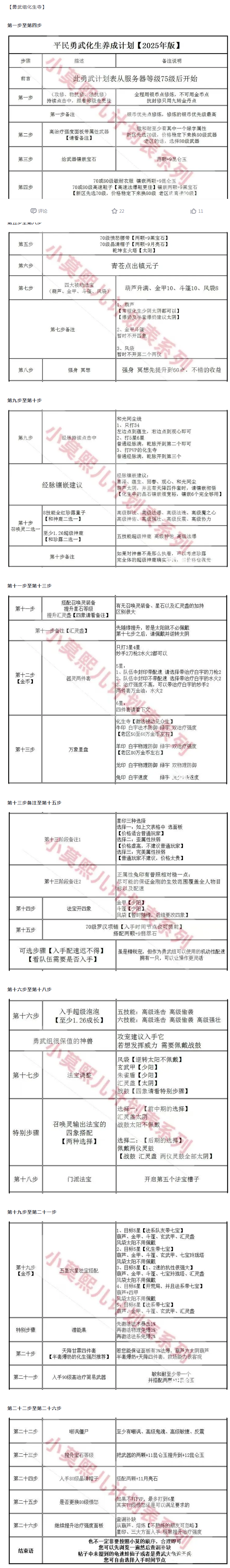 【攻略分享】勇武化生寺养成计划