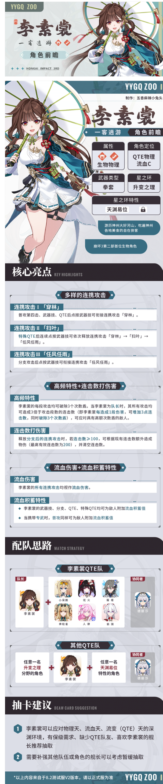 【角色分享】一張圖帶你全方面了解李素裳