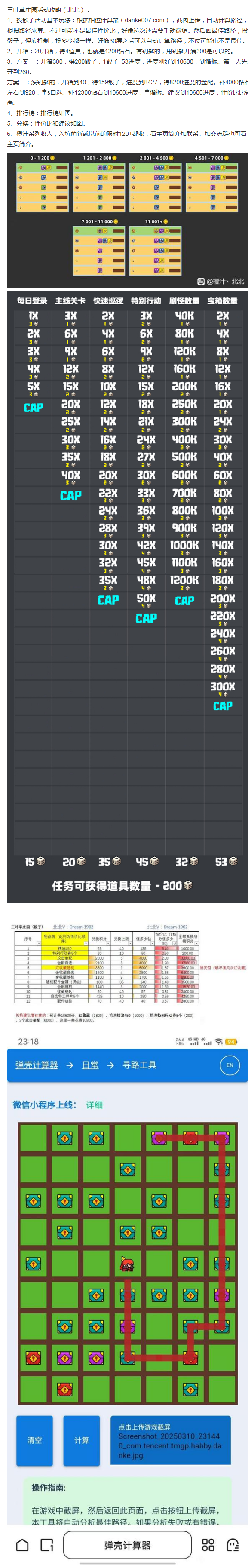 【攻略解析】三葉草莊園活動攻略