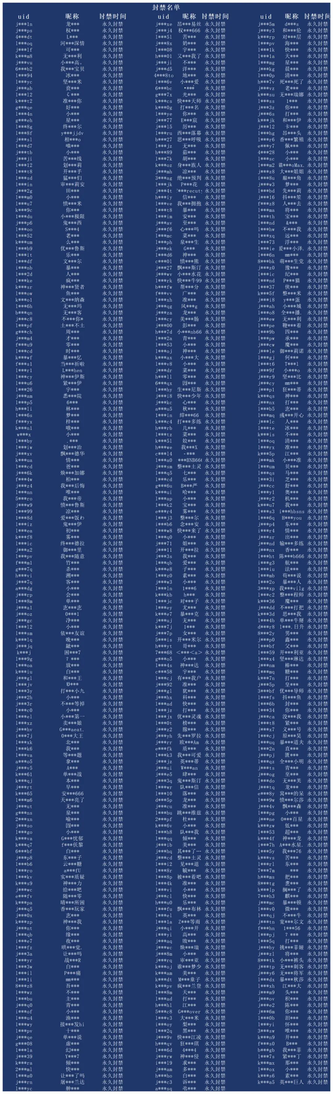 https://media.9game.cn/gamebase/20250326/3827711aeb2b45598420c57236ca6988.png