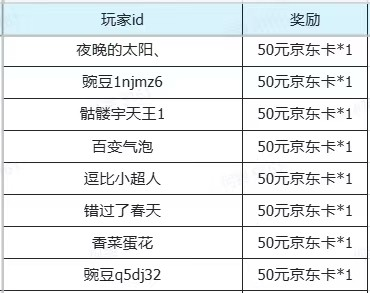 https://media.9game.cn/gamebase/20250428/71c5e2b117fa44b39630910d0c469f32.png