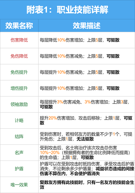 https://media.9game.cn/gamebase/20250513/ab67e174110e45398dd36a0a6f251869.png