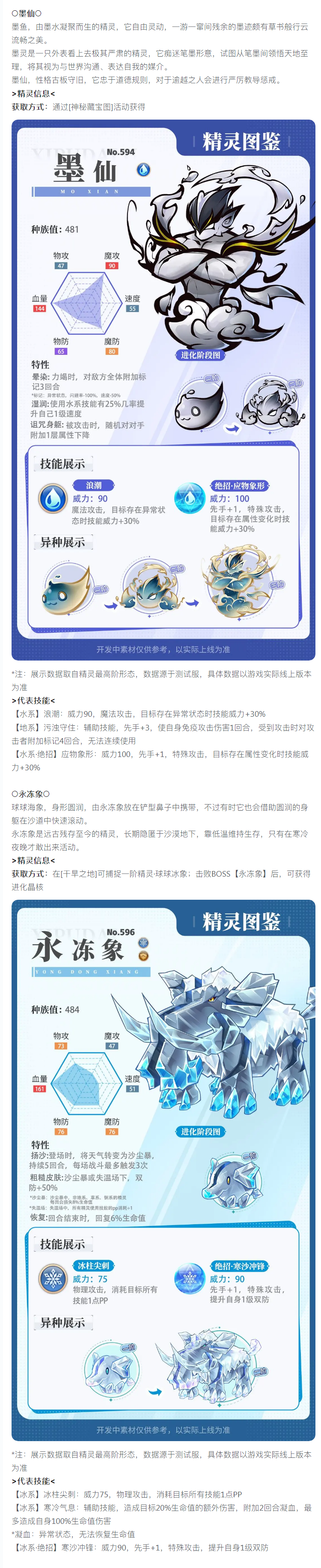 【攻略分享】藏宝精灵-墨仙&烈焰山BOSS-永冻象解析