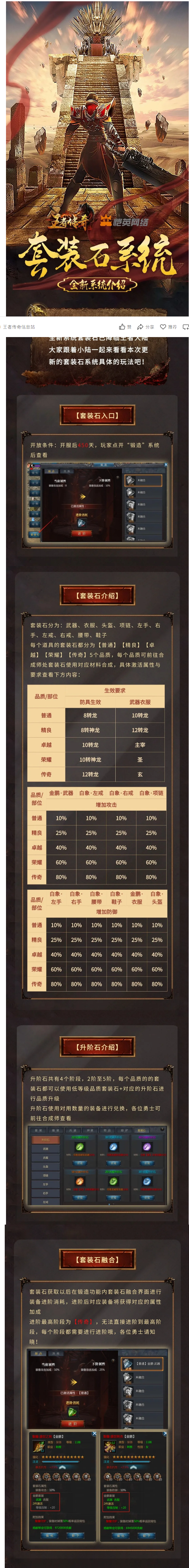 【攻略解析】深度揭秘《王者传奇》套装石系统,解锁超强战力