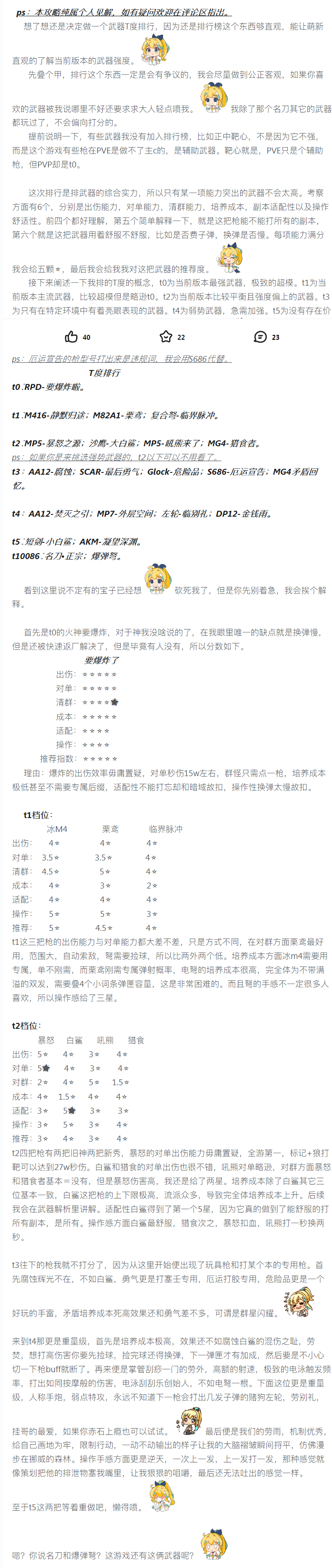 【攻略解析】现版本武器T度排行,谁强谁弱一看便知。