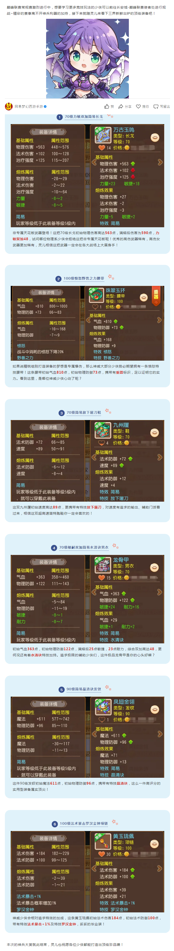 【活动分享】非专属天花板？70级590物伤力敏双加48武器面世！