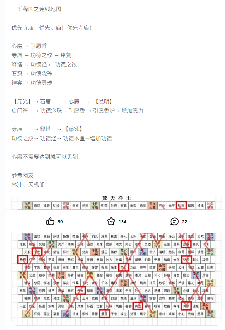 【攻略解析】三千释国连线地图