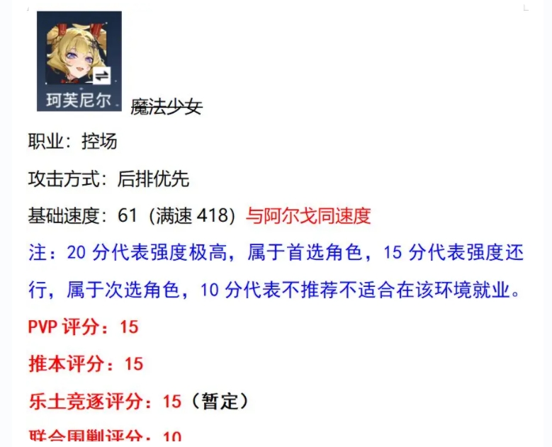 【培养方案】珂芙尼尔