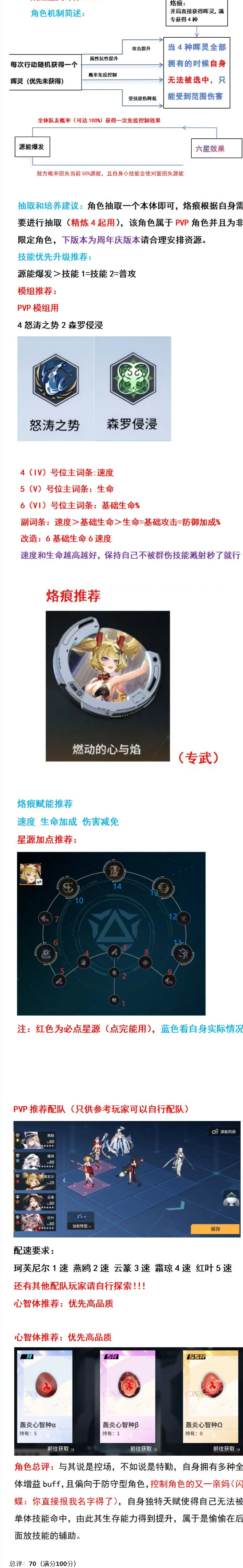 https://media.9game.cn/gamebase/20250612/801a187b89aa418db2afaf4cfdbc715c.png