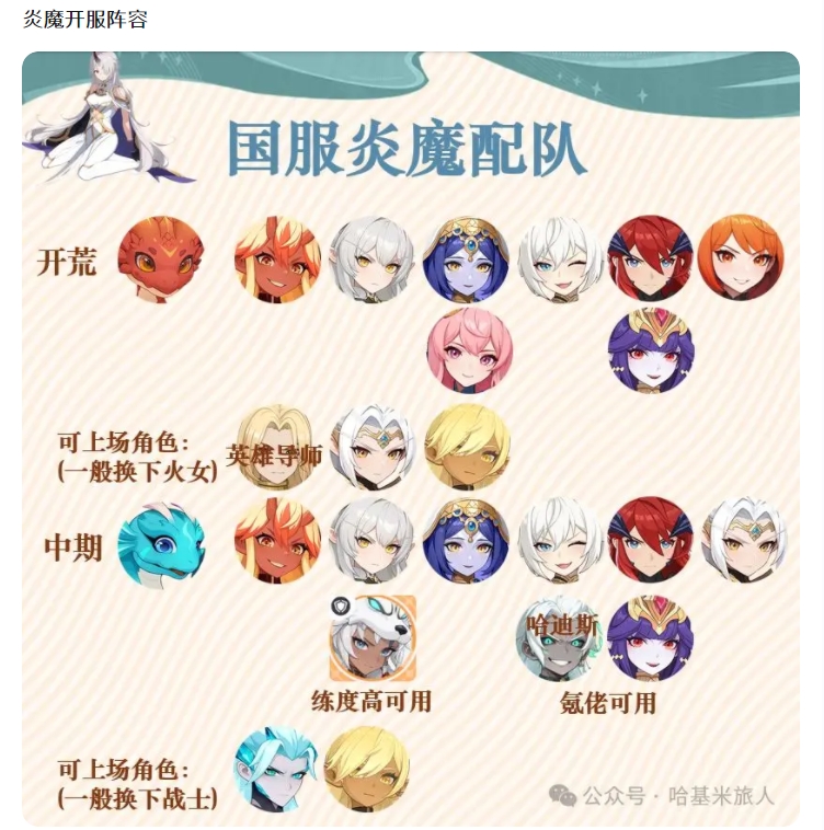 【攻略解析】炎魔奥术阵容进化史!谁说炎魔后期不行?