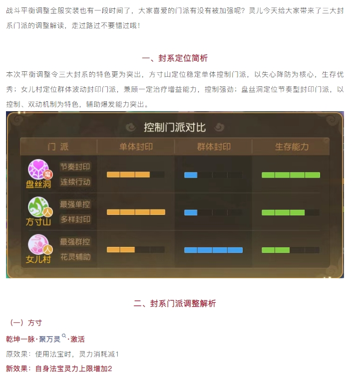 【攻略分享】封系三分天下，谁是控制之王？
