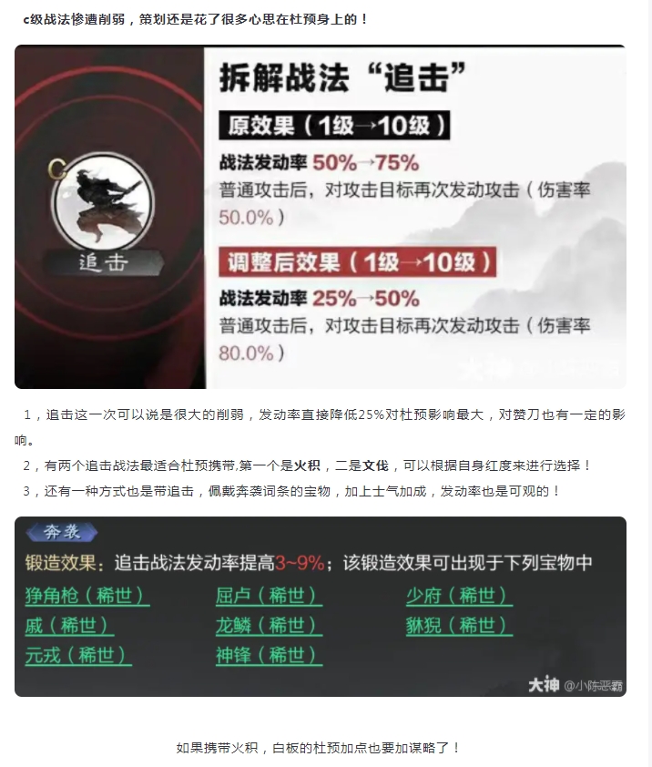 【阵容分享】追击”调整后杜预战法应该带什么战法，加点，阵容才是最优解！