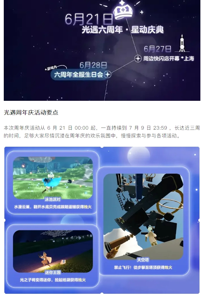 【攻略解析】六周年庆最全攻略:活动代币获取与物品兑换指南