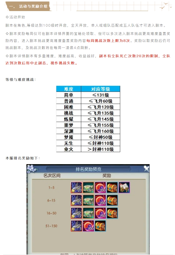 【攻略分享】忘川幽冥境副本攻略