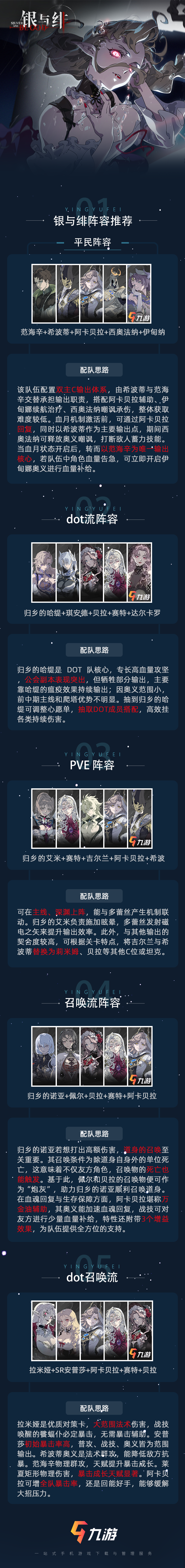 【攻略分享】阵容推荐