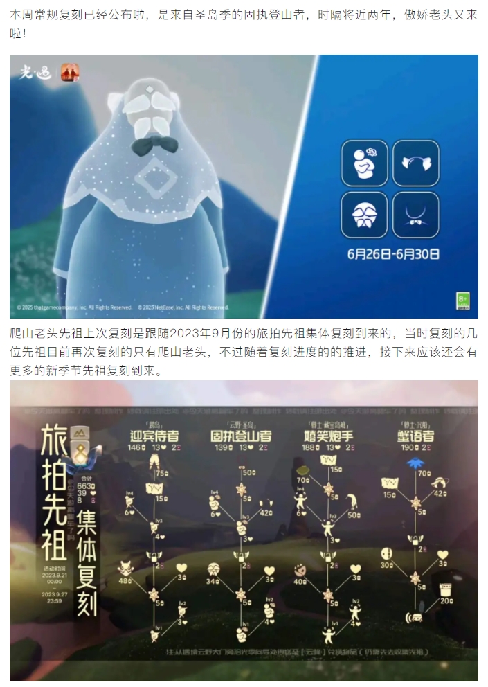 【活动分享】本周常规复刻登山老头！周年庆进行中！