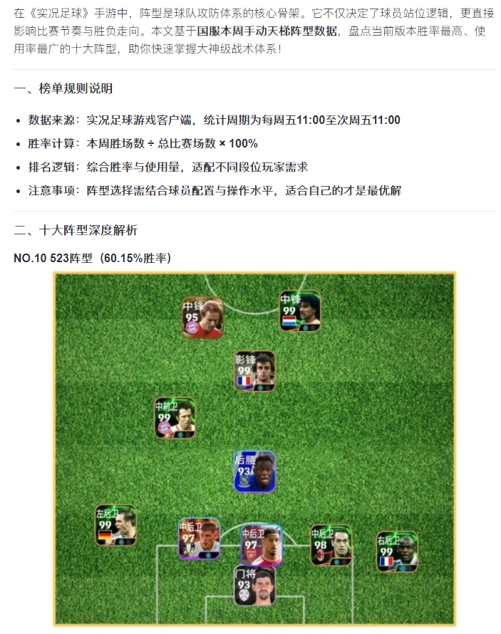【胜率直接拉满】国服最强阵型TOP10！照搬大神战术