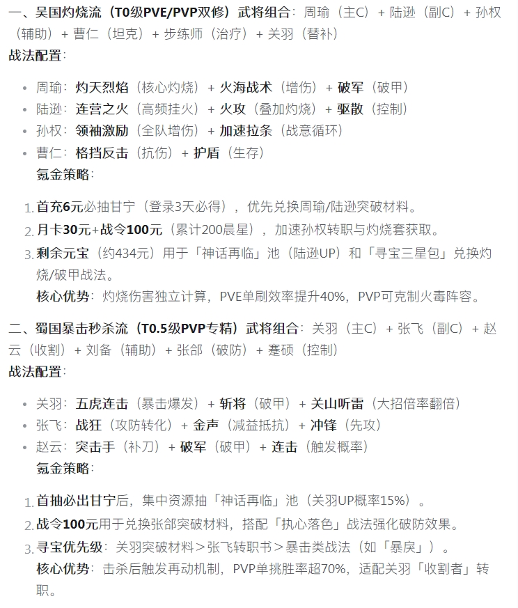 【攻略解析】氪佬玩家,超实用阵容推荐!