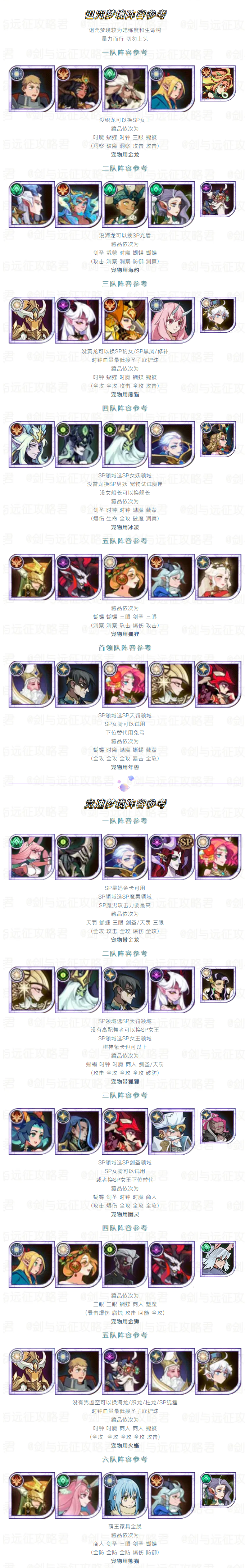 【攻略解析】SP女骑双梦境就业但非主C!本期竞速&诅咒梦境阵容分享!