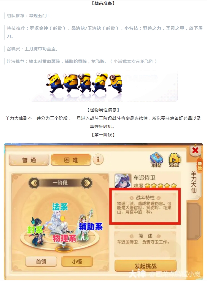 【攻略解析】羊力大仙困难通关攻略