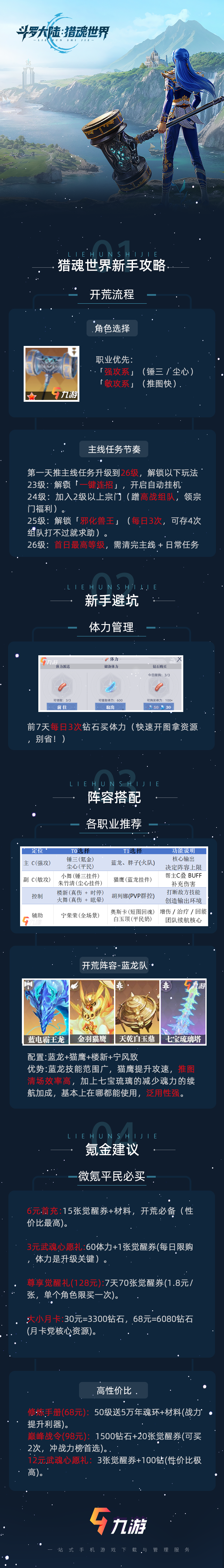 【独家】首日攻略