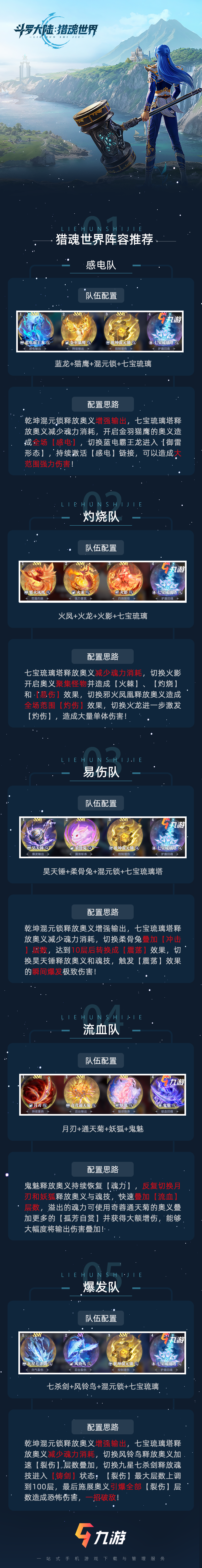 【攻略分享】阵容推荐