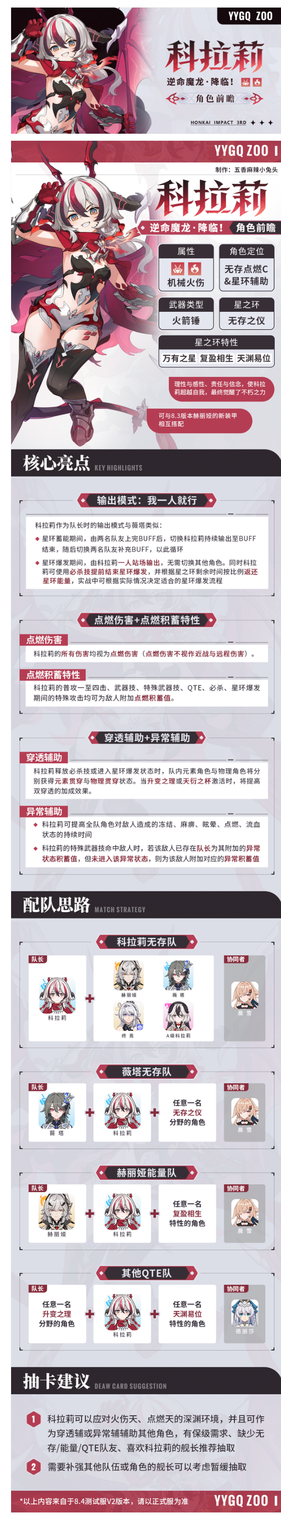 【角色前瞻】一张图带你全方面了解科拉莉