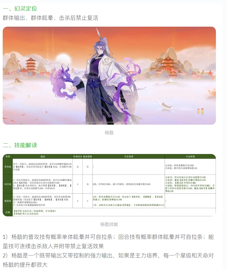 【攻略解析】幻灵全解第九期:杨戬