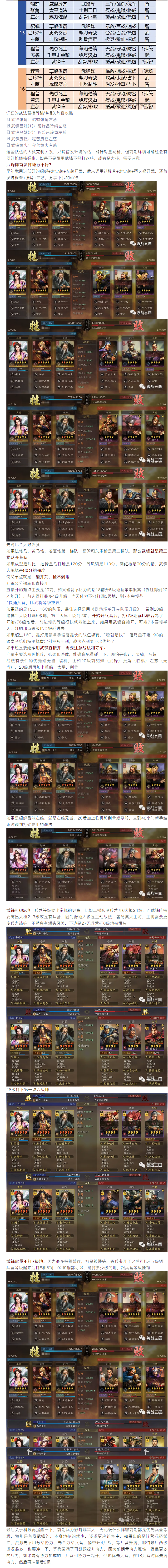 【攻略解析】首发克制“摧锋皇马”的低C武锋盘点,开荒注意事项