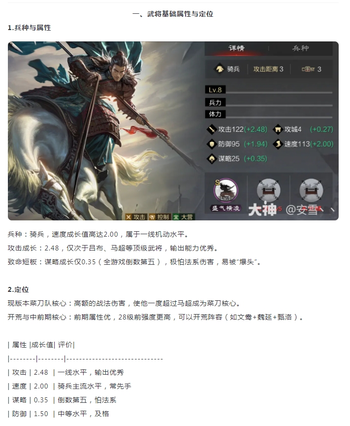 【武將分享】超模武將“文鴦”玩法詳細(xì)解析