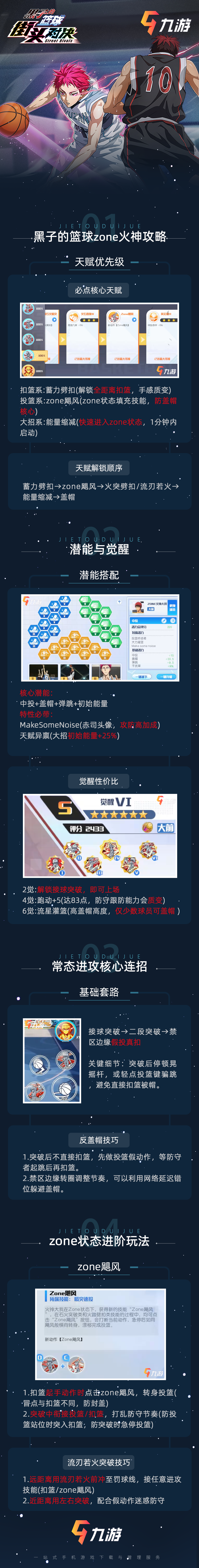 【攻略分享】zone火神