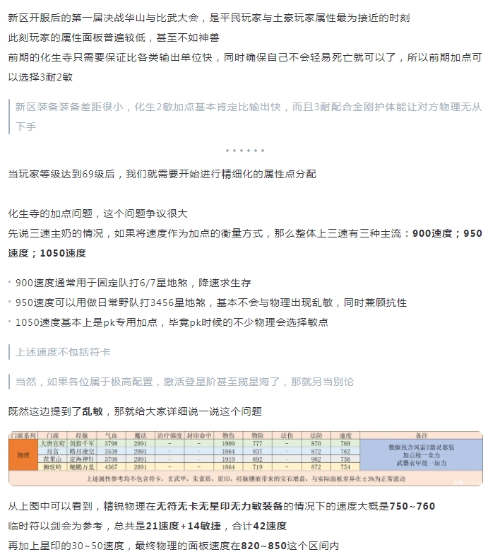 【加點(diǎn)分享】精銳化生寺加點(diǎn)方式推薦