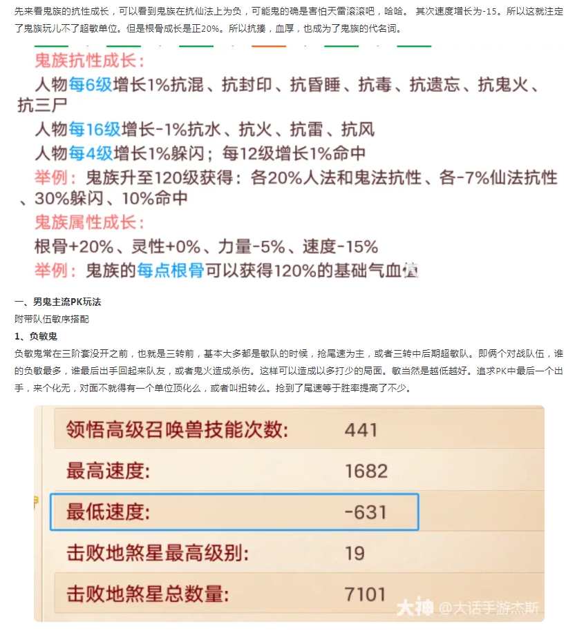 【玩轉男鬼攻略】神威二男鬼教你