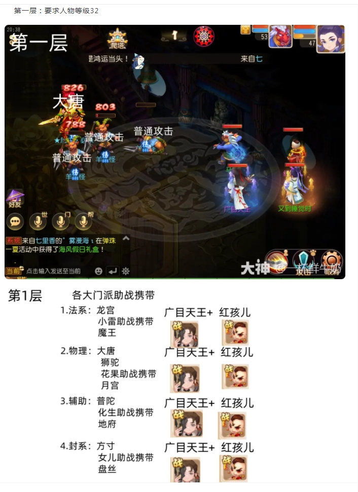 【陣容攻略】大雁塔1-10各大門派助戰(zhàn)陣容攜帶推薦