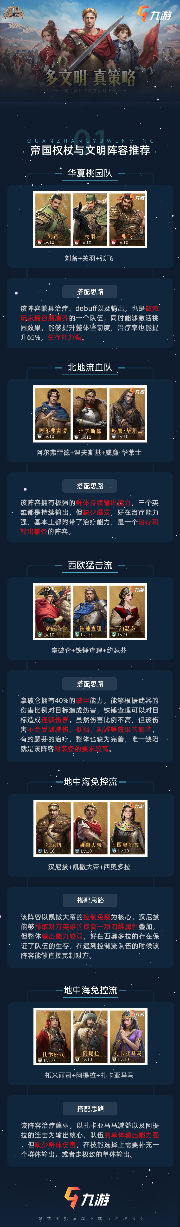 【攻略分享】阵容推荐