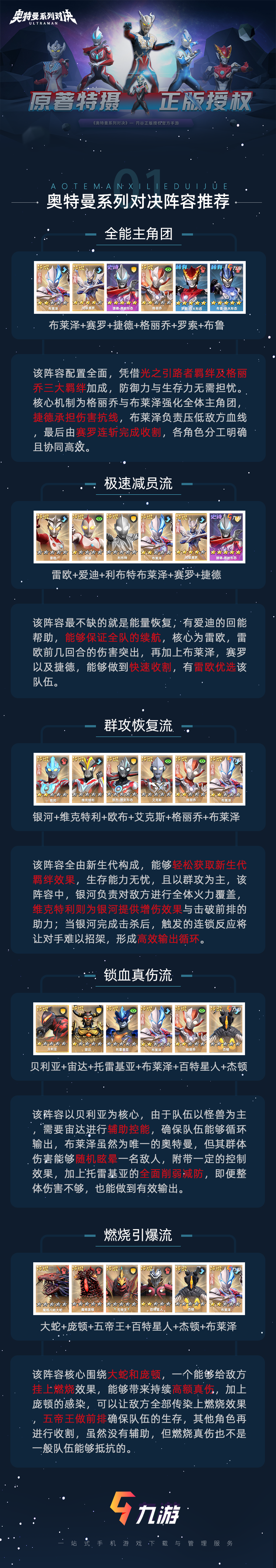 【攻略分享】阵容推荐