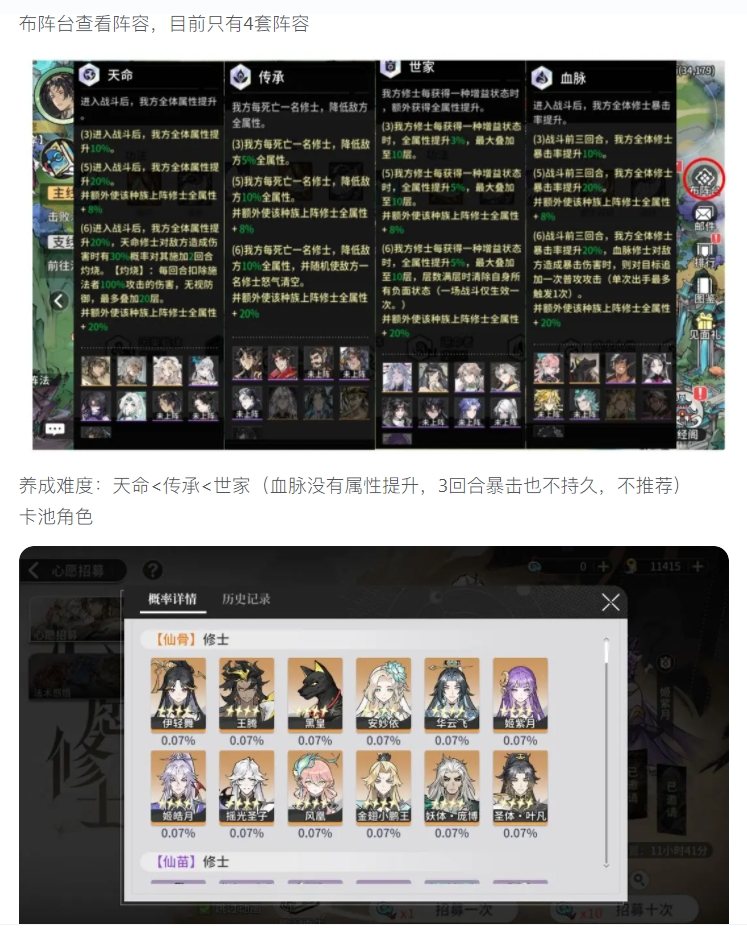 【攻略分享】新手保姆級6套陣容搭配