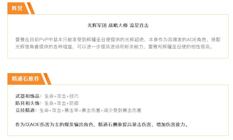 【蕾雅英雄攻略】照亮长夜的，必是我手中之剑