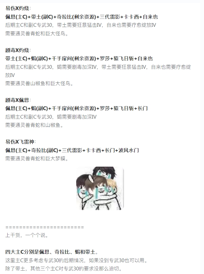【陣容攻略】四大主C后期