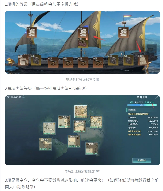 【详情解析】船只航速