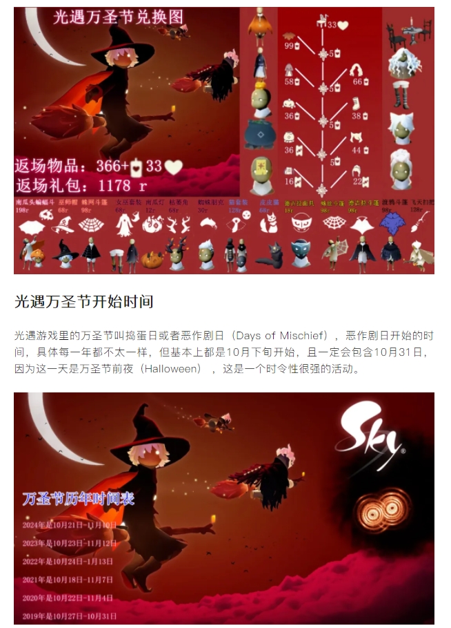 【活动分享】好消息！万圣节据说有猫耳和猫尾，坏消息，时尚日有点悬