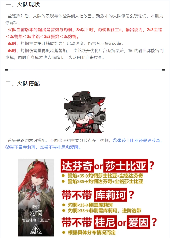 【伊甸作战室】跃升火队攻略