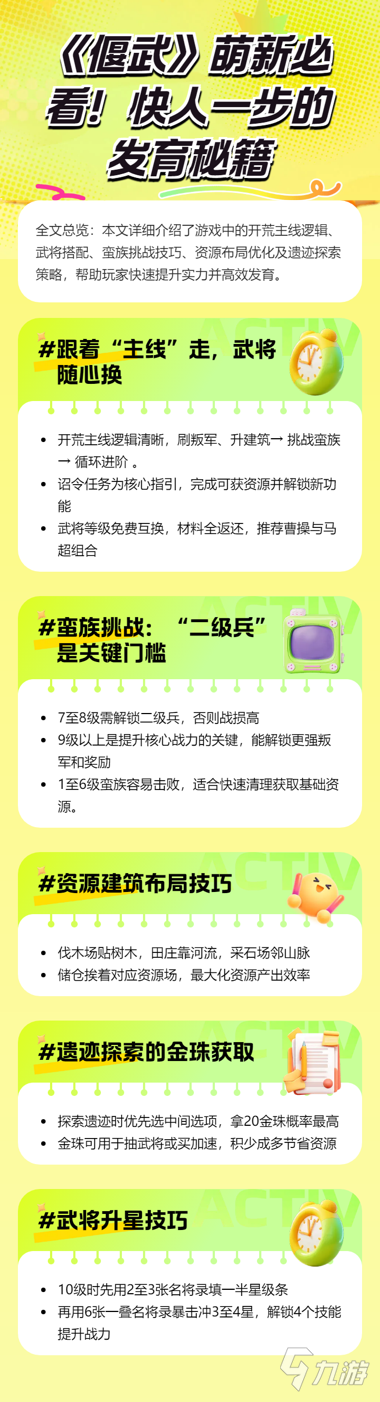 【攻略一图流】《偃武》萌新必看!快人一步的发育秘籍