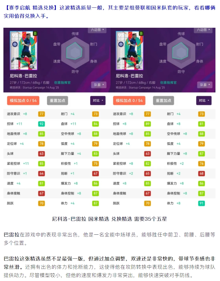 【攻略分享】兑换精选！如何加点更强？两大坦克+曼联铁腰等，队套值得入手，解析推荐！截图
