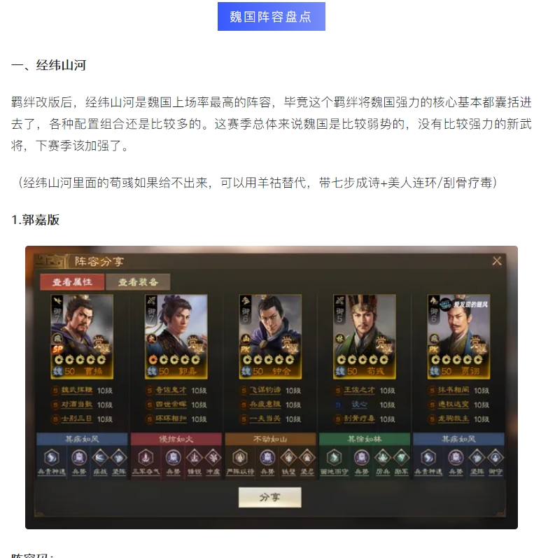 【阵容分享】PK8携民渡江魏国热门阵容盘点，魏国怎么玩？