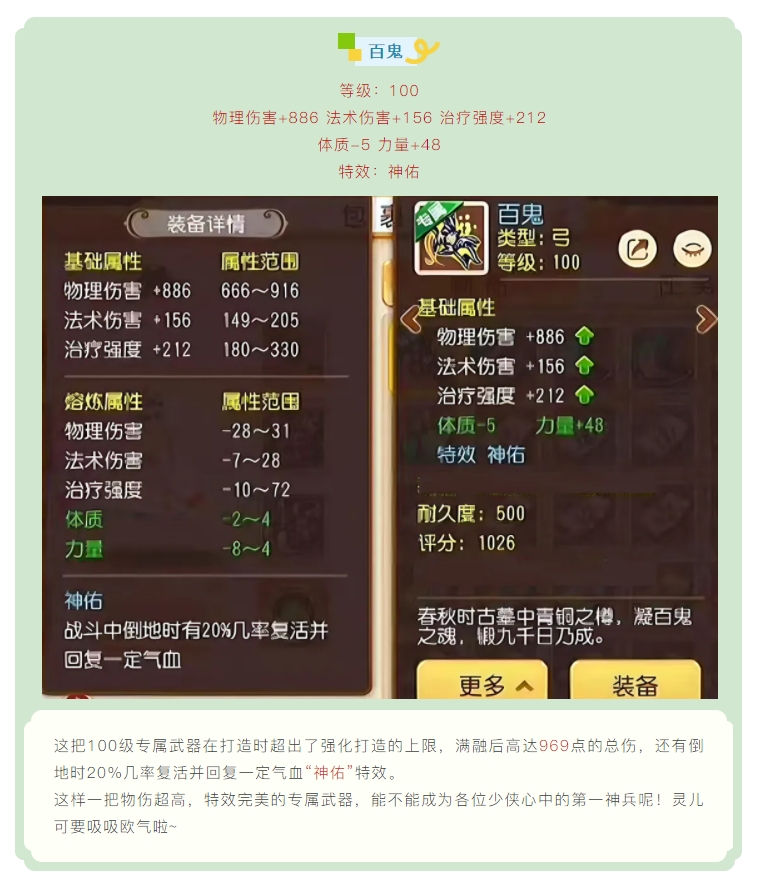 【攻略分享】专属神佑969点物伤武器登场！神威物理又有新突破